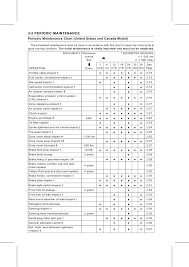 W650 Service Manual