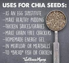 17 Uses And Benefits Of Chia Seeds Wellness Mama Chia Seeds Benefits Chia Benefits Seeds Benefits