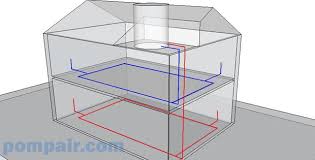 Pompa booster adalah jenis pompa yang berfungsi hanya untuk menambah tekanan air, dengan demikian pompa ini tidak dapat digunakan untuk menghisap air dengan posisi sumber air di bawah pompa. Solusi Untuk Mengatasi Debit Air Kran Yang Mengalir Kecil Dan Lemah