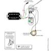 Classic vibe 60s strat wiring diagram. Https Encrypted Tbn0 Gstatic Com Images Q Tbn And9gct3bbuf8bo8shamk0zilms9rvjecwzsguc Sbasdiyb4vy78uve Usqp Cau