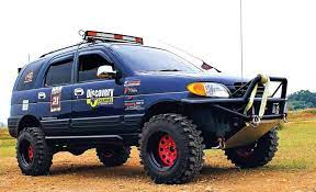 Google has many special features to help you find exactly what you're looking for. Daihatsu Taruna Fgx 1 5 Se 2002 Bablas Off Road Adventure