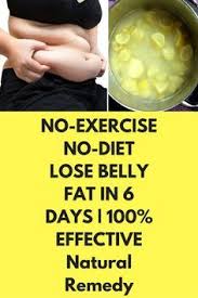 Pin On Dieting