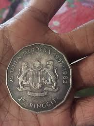 Sebelum ini saya ada cerita mengenai kisah lawatan saya dan keluarga ke muzium arkeologi lembah bujang, semasa berada di. Paksu Paksu60926681 Twitter