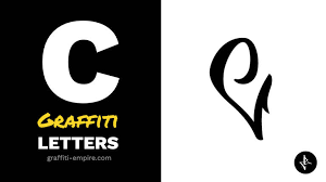 If you're interested in creating a font with bitfontmaker, all you need to do is draw ea. Graffiti Letters A Z 150 Ideas Graffiti Alphabet Graffiti Empire