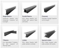 Rsj Steel Beam Supplier Steel Beams In Uk Steel Beams Beams Steel