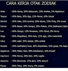 We did not find results for: Gambar Kata Kata Zodiak Aries Cikimm Com
