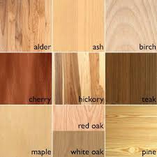 Save Big With 9 99 Coms From Godaddy Staining Wood Solid Hardwood Floors Types Of Wood