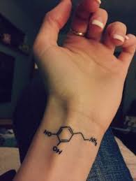 Skeletal Structure Of Adrenaline Tattoo Google Search Simple Wrist Tattoos Wrist Tattoos For Women Molecule Tattoo