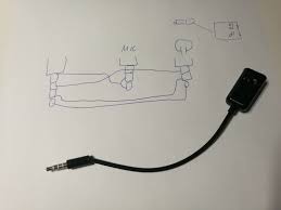 Trrs to trs wiring diagram database. Trrs Plug To Two Trs Jack Headset Adapters