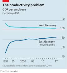 Use of this flag was banned in west germany, as it was seen as a symbol against unification. Germans Still Don T Agree On What Reunification Meant The Economist