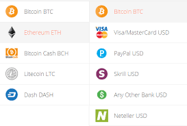 Convert bitcoin to us dollar with real time currency calculator. Eth To Btc Exchange Ethereum To Bitcoin Converter At The Best Rate Exchanger24