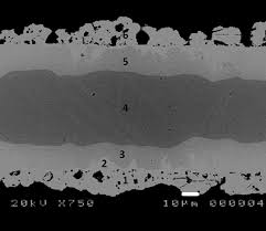 Image result for alloy edx micrograph