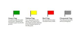 Maybe you would like to learn more about one of these? Handy Beach Information My Guide Algarve