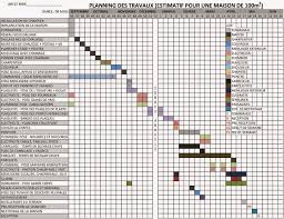 Exemple De Planning De Construction D Une Maison Individuel Outils Livres Exercices Et Videos Planning Chantier Modele De Planning Planning De Gantt