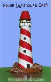 Lighthouses have been around throughout history. 60 Lighthouse Crafts Ideas Lighthouse Crafts Crafts Clay Pot Lighthouse