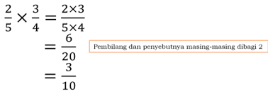 We did not find results for: Perkalian Dan Pembagian Bilangan Pecahan Matematika