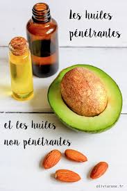 Les Huiles Penetrantes Et Non Penetrantes Sur Cheveux Crepus Olivia Rose Huile Pour Cheveux Cheveux Crepus Soin Cheveux Crepus