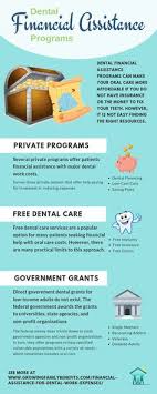 Gtl does not provide nor is affiliated with the discount. 32 Dental Health Ideas In 2021 Orthodontia Dental Health Dental