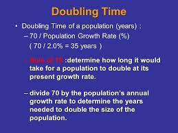 Different countries and regions of the world experience various growth rates due to circumstances. Aphg Population Chapter 2 Ppt Download