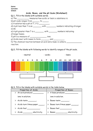 Apr 15, 2021 · the first part of the acids base and ph worksheet answer is that there are seven primary acids that are found throughout the human body. Distance Learning Acids Bases And The Ph Scale Teaching Resources