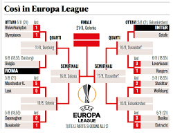 A euro 2020, chiamato così dopo il rinvio nonostante si giochi nel 2021, partecipano in totale 24 squadre, divise in sei gironi da quattro. 3 Agosto 2020 Il Pensiero Di Oggi