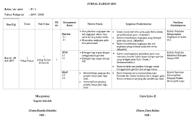 Soal penilaian tengah semester pts 1 bahasa inggris kelas 7 smp k13. Jurnal Pembelajaran Kelas 2 Sd Rismax