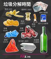 相片來源 fitz hk 網頁 snack recipes snacks chip bag