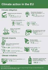 Unodc's alternative development programmes support the overall sustainable development efforts and lay significant. File Sdg 13 6 Th Draft Png Statistics Explained