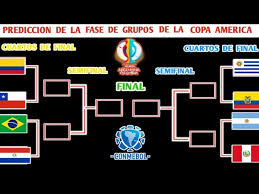 Similarly, sony six and sony ten will live telecast the copa america 2021 in india starting from june. Prediccion De La Copa America 2021 Fase De Grupos Youtube