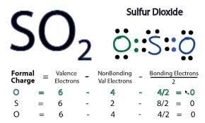 What Is O3 Lewis Structure And How To Calculate The Formal Charge On It -  Basics Of Chemistry