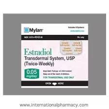 Image result for Transdermal Estrogen