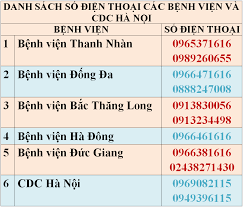 Làm nghề trang điểm dịch vụ, lịch trình phức tạp. Cáº­p Nháº­t Tinh Hinh Dá»‹ch Bá»‡nh Covid 19 Táº¡i Thanh Phá»' Ha Ná»™i Tin Tá»©c Sá»± Kiá»‡n Ná»•i Báº­t Cá»•ng Thong Tin Ä'iá»‡n Tá»­ Sá»Ÿ Y Táº¿ Ha Ná»™i