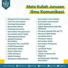 Berkomunikasi berarti mempunyai tujuan untuk punya arti yang sama. Masuk Ptn Hallo Pejuangptn Kali Ini Kita Membahas Facebook