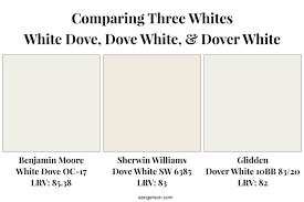 De vereniging werd op 17 maart 1917 opgericht. White Dove By Benjamin Moore In A Real Home Paint Color Review