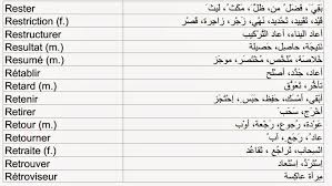 قاموس فرنسي عربي رائع للتحميل Dictionnaire Francais Arabe تعلم اللغة الفرنسية بنفسك Language Vocabulary Sheet Music