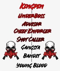 Blood Gang Png Images Free Transparent Blood Gang Download Kindpng We have a lot of different topics like nature, abstract we present you our collection of desktop wallpaper theme: