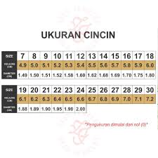 Check spelling or type a new query. Cincin Custom Nama Pesan Sesuai Nama Ukuran Kalian Lazada Indonesia