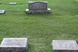 Mignon Gunter Petty (1912-1978)