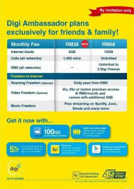 Rm10 per month will be charged to the bill. Digi Ambassador Programme V2