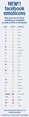 Facebook Emoticons List Infographic Copy Paste Text Facebook Emoticons Emoticon Good To Know