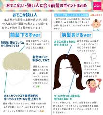 buzzfeed kawaii on twitter kawaii hairstyle hair styles