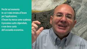 Ricostruzione di Carriera