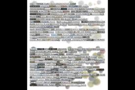 Demographic aspects of surnames from census 2000. Hunting Goodenough Days Illinois