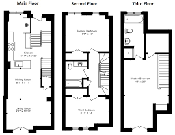 This price covers putting up drywall, adding. When A 3 Bedroom House Isn T Actually A 3 Bedroom House Toronto Realty Blog