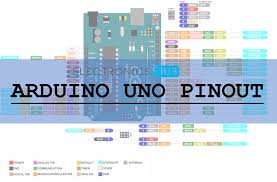 In arduino uno, pwm pins are 3, 5, 6, 9, 10 and 11. Arduino Uno Pinout Specifications Board Layout Pin Description