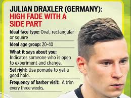 The summer transfer window is upon us with the futures of huge stars erling haaland and jadon sancho to be decided. Ronaldo To Ramsey 10 Hottest Haircuts Of Euro 2016 Hindustan Times