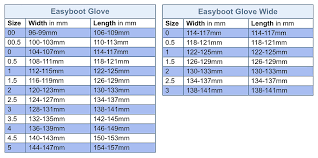 Easyboot Equine Hoof Products