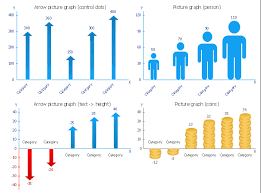 design elements picture graphs picture graph template