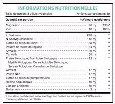 Nutra Digest Erfahrungen Testbericht Ist Der Undichte Darm Nach Dr Raphael Perez Nur Ein Mythos Fitness Testberichte In 2020 Health Life 21st Follower growth for dr raphael perez. nutra digest erfahrungen testbericht