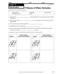 Convection occurs when tectonic plates are pulled into the mantle and melt due to high pressure and temperatures. Plate Tectonics Lesson Plans Worksheets Lesson Planet